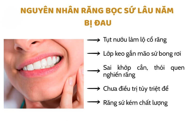 Răng sứ kém chất lượng sẽ bị kích thích khi bị ăn nóng hoặc lạnh gây ê buốt